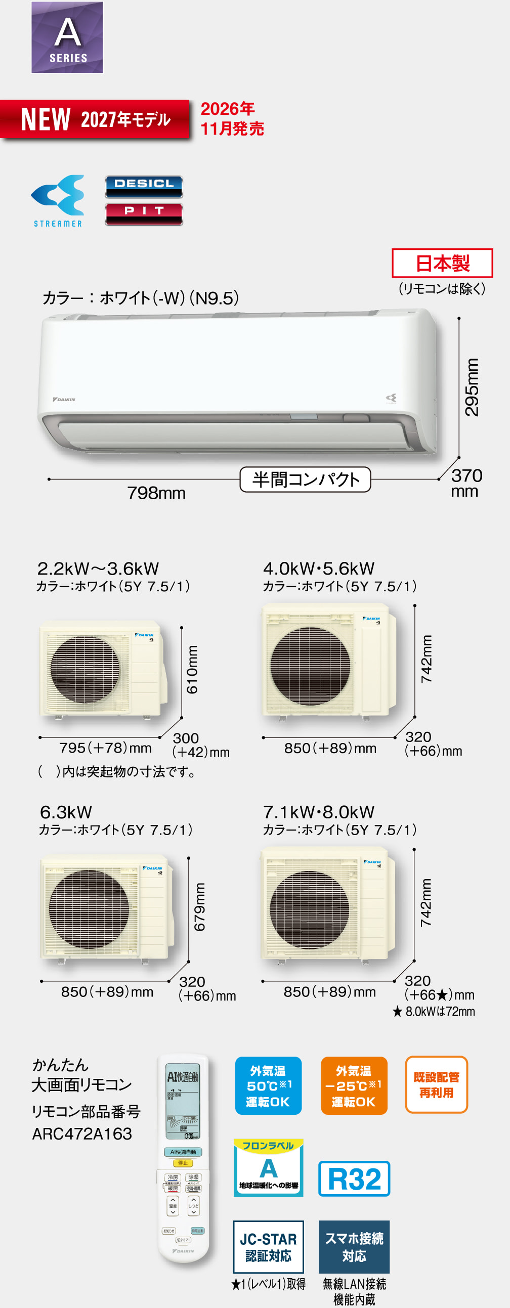 Aシリーズの仕様表